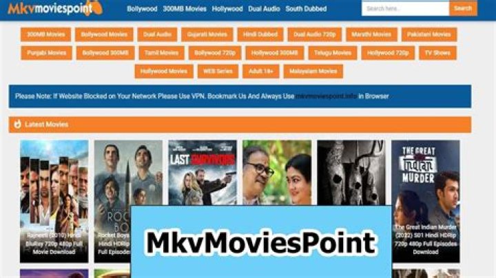 mkvmoviespoint in 2023: Download Movies & Stay Updated